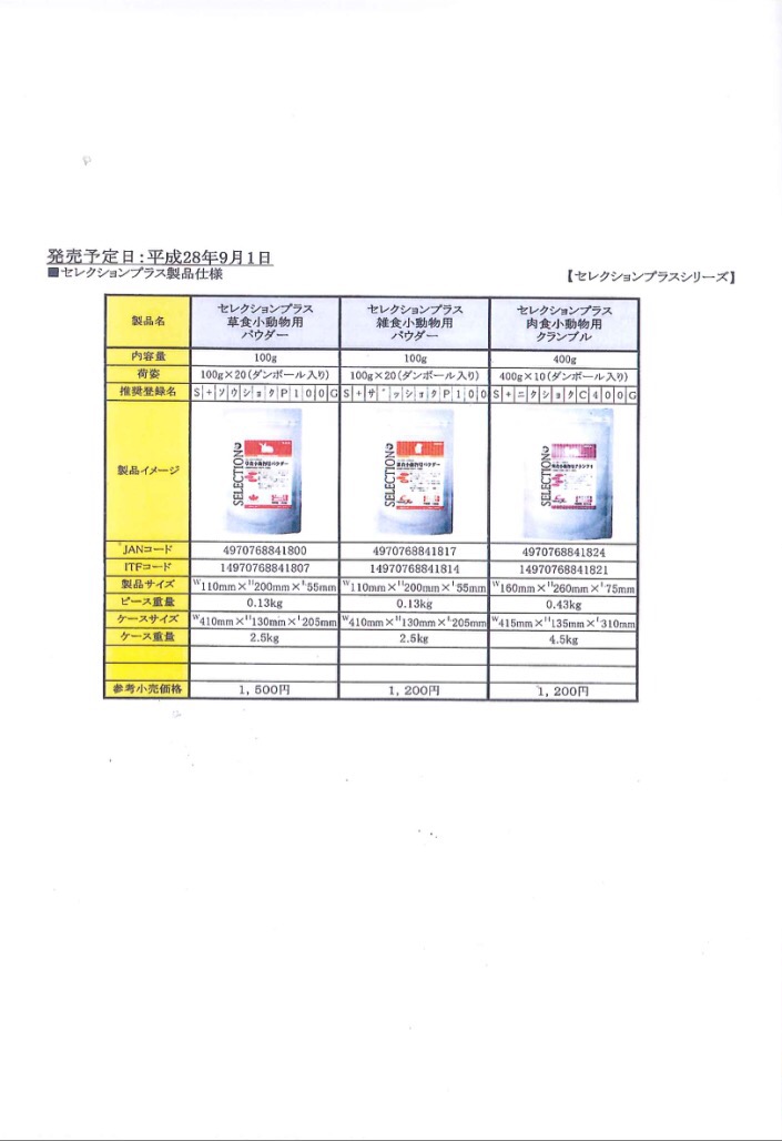 素晴らしい イースター セレクションプラス 草食小動物用パウダー １００ｇ materialworldblog.com