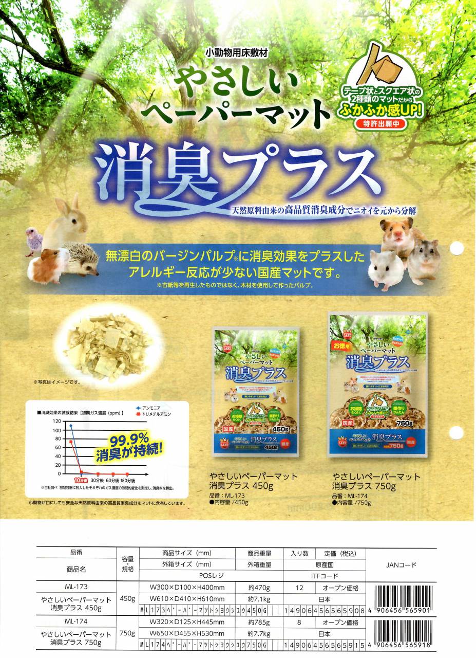 マルカン小動物2018年春夏 新商品のご案内 | 株式会社ダイエー商会からのお知らせ